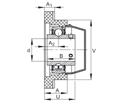 軸承座單元 RCJY35-TV-VA, 四孔塑料軸承座，內(nèi)圈帶平頭螺釘?shù)耐馇蛎媲蜉S承，耐腐蝕設(shè)計(jì)，R 型密封