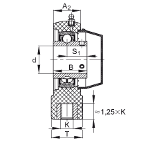 吊裝式軸承座單元 RHEY50-TV-VA, 塑料軸承座，內圈帶平頭螺釘的外球面球軸承，耐腐蝕設計，R 型密封