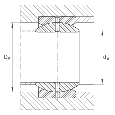 關節軸承 GE19-ZO, 根據 DIN ISO 12 240-1 標準，英制尺寸，需維護