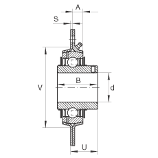 軸承座單元 RRY17-VA, 帶三個/四個螺栓孔的法蘭的軸承座單元,沖壓鋼板,內(nèi)圈帶平頭螺釘,R型密封, 耐腐蝕保護,無再潤滑結(jié)構(gòu) 軸承座單元 RRY17-VA, 帶三個/四個螺栓孔的法蘭的軸承座單元,沖壓鋼板,內(nèi)圈帶平頭螺釘,R型密封, 耐腐蝕保護,無再潤滑結(jié)構(gòu)